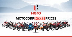 Hero MotoCorp Increases its Products Pricing in India