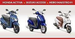 Comparison of 125cc Scooters: Honda Activa vs Suzuki Access vs Hero Maestro Fi