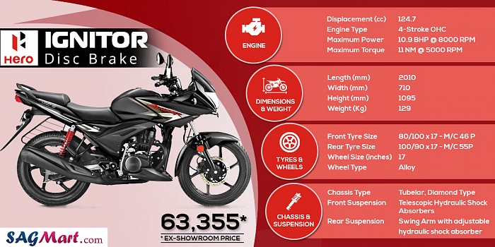 hero gear cycle with disk brake price
