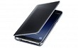Samsung Galaxy Note Fan Edition Black Onyx Front and Side