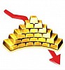 Gold price down by Rs.1000 in three days