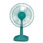 Havells Velocity Table Fan