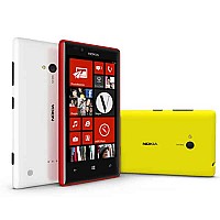 Nokia Lumia 720 Photo pictures