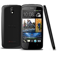 HTC Desire 500 Black Front,Back And Side pictures
