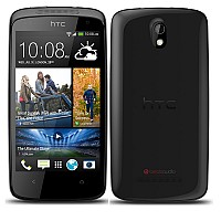 HTC Desire 500 Black Front And Back pictures