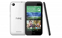 HTC Desire 320 Front,Back And Side pictures