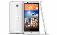 HTC Desire 510 Vanilla White Front,Back And Side pictures
