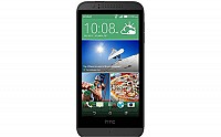 HTC Desire 510 Front pictures