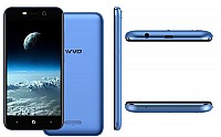 iVVO Storm Pro Blue Front,Back And Side pictures