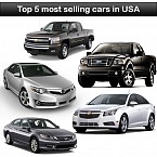 Top 5 most selling cars in USA, UK and India