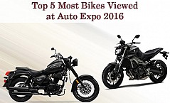 Top 5 Bikes that Got More Attraction at Auto Expo 2016
