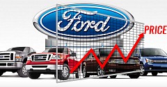 Ford Motors Raises Car Prices Post Import Duty Hike