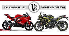 2018 Honda CBR250R vs TVS Apache RR 310: Comparison of Rivals