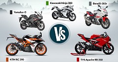 TVS Apache RR 310 vs Yamaha R3 vs Benelli 302R vs KTM RC 390 vs Kawasaki Ninja 300: Spec Comparison