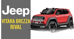 Jeep Confirms New 2020 Launch. Is The Sub Compact SUV The Iconic Renegade?