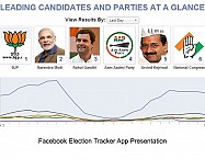 Facebook introduces Election Tracker App for Lok Sabha Polls