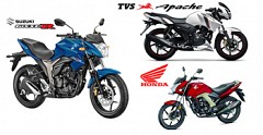 Check Out: Honda CB Unicorn 160 vs TVS Apache 160RTR vs Suzuki Gixxer