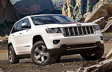 Jeep Soon to Launch 4 SUVs in India