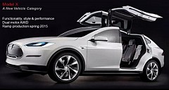 Tesla Model X Vehicles to Feature AWD
