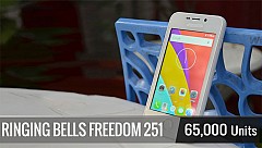 Freedom 251 2nd Phase: Ready To Deliver 65,000 Units