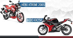 Hero Xtreme 200S Reported to Launch Before Auto Expo 2018, HX250R Plan Shelved