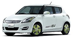 Maruti Suzuki Survey For Electric Vehicles In 2018