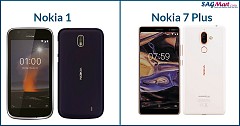 Nokia 1, Nokia 7 Plus Renders Reveal Design And Specifications