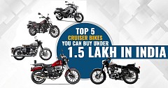 Top 5 Cruiser Bikes You Can Buy Under 1.5 Lakh in India