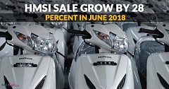 Honda Two Wheelers Sale Grow by 28 Percent in June 2018