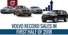 Volvo Car India Records Positive First Half Sales