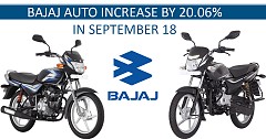 Bajaj Auto Reports Extended Market Share in September 2018