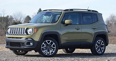 Jeep to introduce Next-gen Renegade in India in 2022