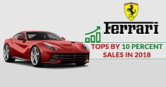 Year 2018 Brings 10 Percent Sales Growth For Uber Luxurious Ferrari