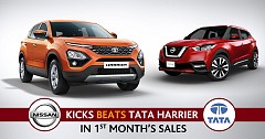 Nissan Kicks beats Tata Harrier in terms of 1st month’s sales