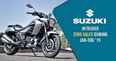 Suzuki Intruder Reports Zero Sales During Jan-Feb '19