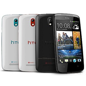 HTC Desire 500 Front,Back And Side