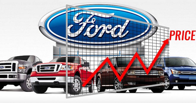Ford Motors Raises Car Prices