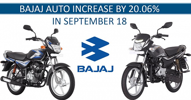 Bajaj Auto Sale in September