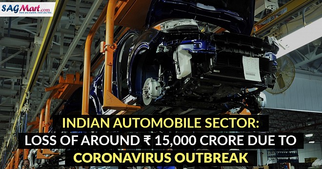 Indian Automobile Sector