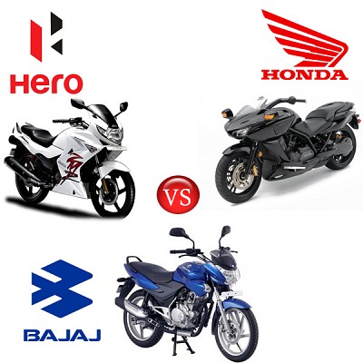 Hero or Honda or Bajaj