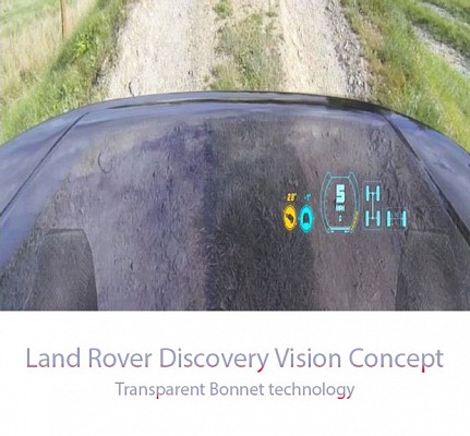 Transparent Bonnet Technology