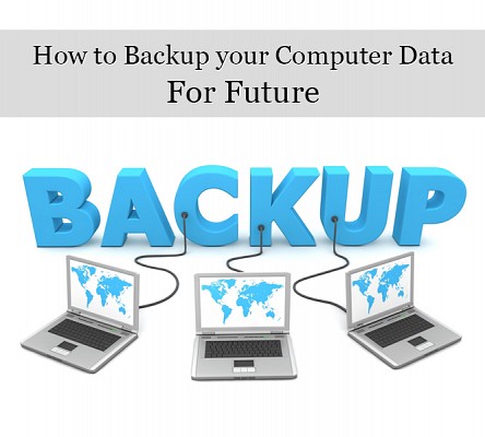 Computer Data Backup