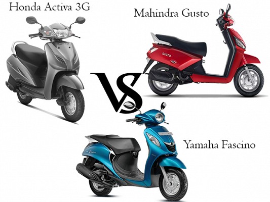 Yamaha Fascino Vs Honda Activa 3G Vs Mahindra Gusto
