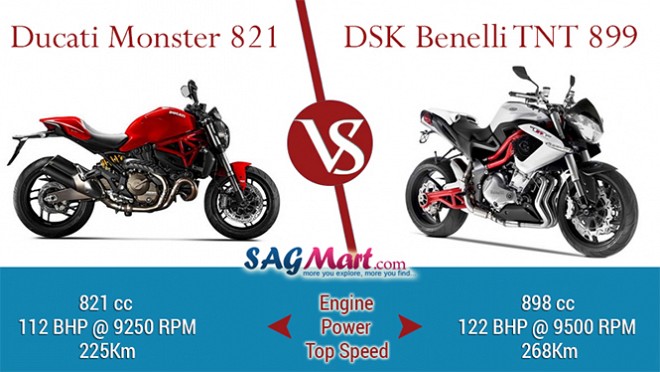 Monster 821 vs TNT 899