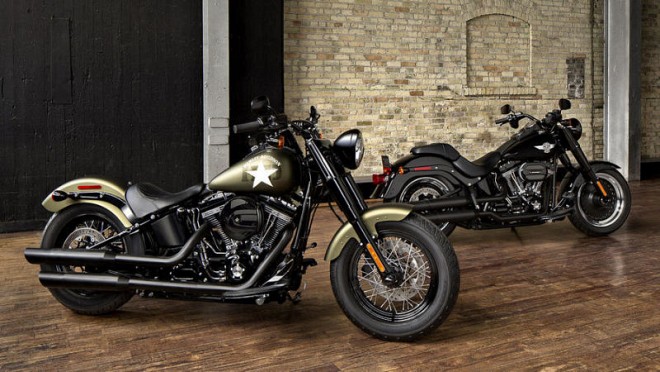 Harley-Davidson India Alters Prices for its Entire Product Lineup