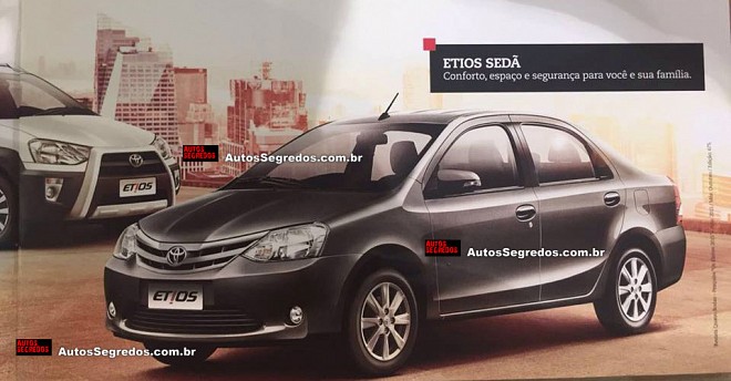 Toyota Etios Facelift Leaked Through Images