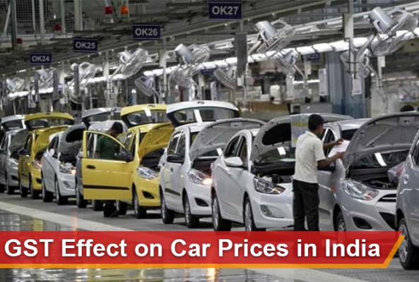 GST Effect on Car Prices in India: Check Detailed Rate slabs
