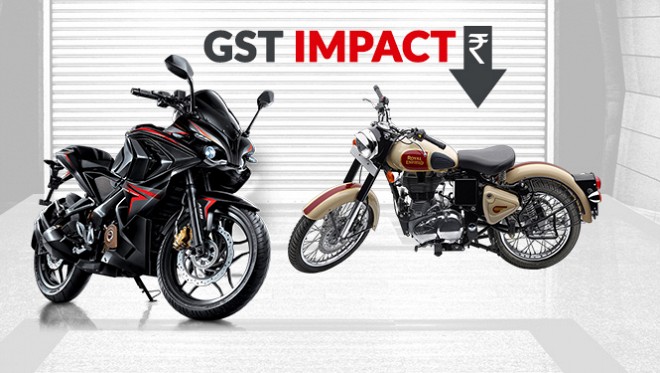 GST Impact on Two-wheeler Industry of India