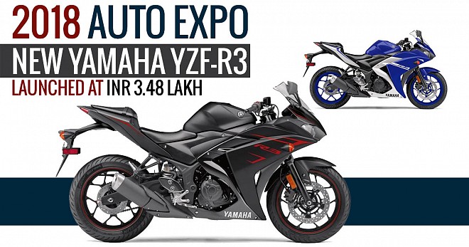 Yamaha YZF-R3 Launched
