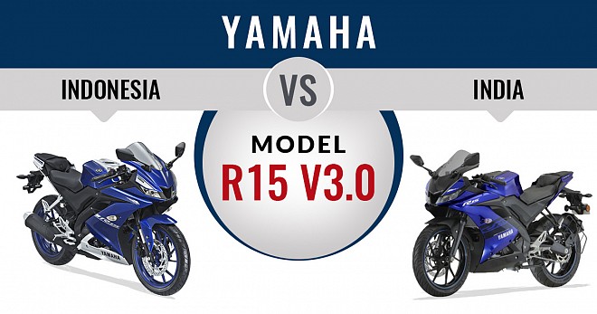 Yamaha R15 V3 India Vs. Indonesia model